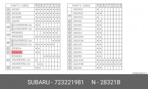 Шарнирный комплект, приводной вал 723221981 SUBARU