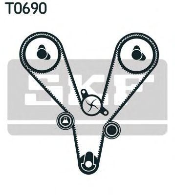 Комплект ремня ГРМ VKMA93612 SKF