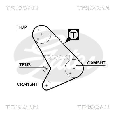 Комплект ремня ГРМ 864716016 TRISCAN
