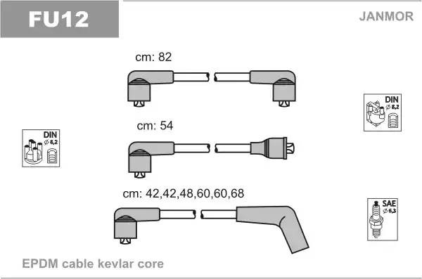 Провода высоковольтные системы зажигания (комплект) FU12 JANMOR