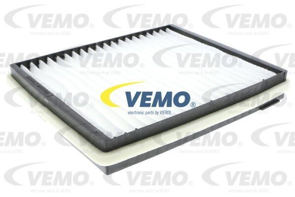 Фильтр, воздух во внутренном пространстве V49-30-0002 VEMO