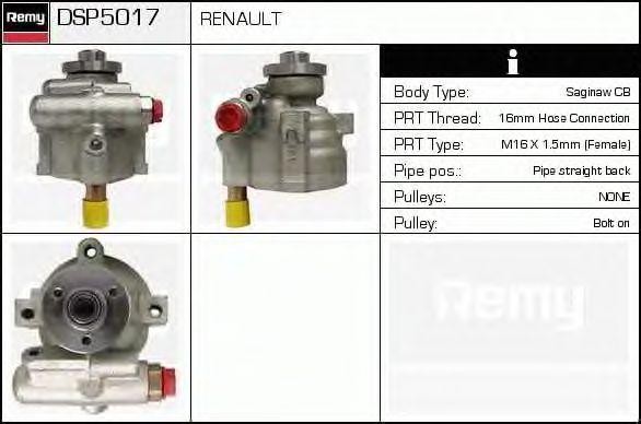 Гидравлический насос, рулевое управление DSP5017 DELCO REMY