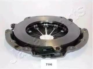 Нажимной диск сцепления SF706 JAPAN PARTS GROUP