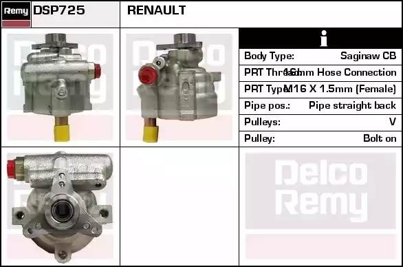 Гидравлический насос, рулевое управление DSP725 DELCO REMY