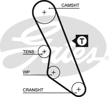 Ремень ГРМ 5413XS GATES