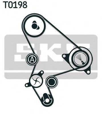 Комплект ремня ГРМ VKMA03255 SKF