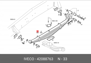 Многолистовая рессора 42088763 IVECO