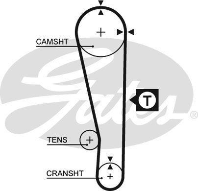 Шланг радиатора 3591 GATES