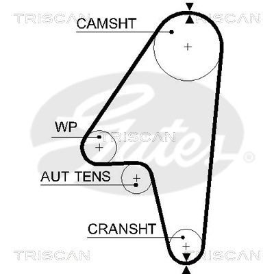 Комплект ремня ГРМ 864721003 TRISCAN