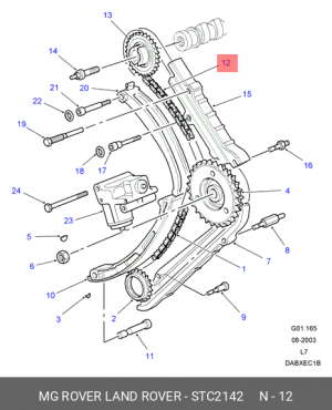 Цепь привода распредвала STC2142 LAND ROVER