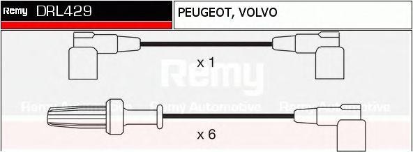 Ккомплект проводов зажигания DRL429 DELCO REMY
