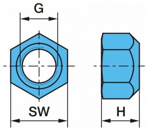 Гайка 0326004060 BPW