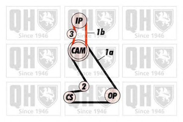 Ремень ГРМ QTB158 QUINTON HAZELL
