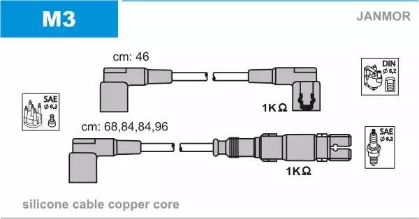 Ккомплект проводов зажигания M3 JANMOR