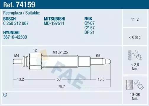 Свеча накаливания 74159 FAE