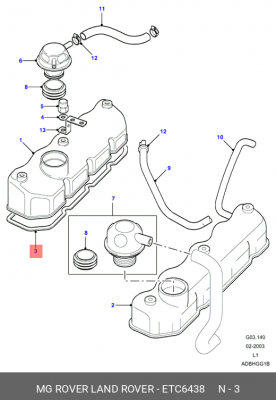 Прокладка, крышка головки цилиндра ETC6438 LAND ROVER