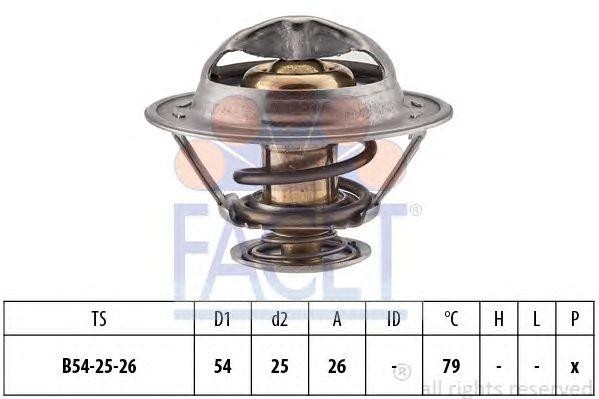 Термостат, охлаждающая жидкость 7.8299S FACET