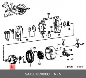 Ротор, генератор 8590903 SAAB