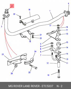 Уплотнительное кольцо, выпускной тр ETC5337 MG ROVER LAND ROVER