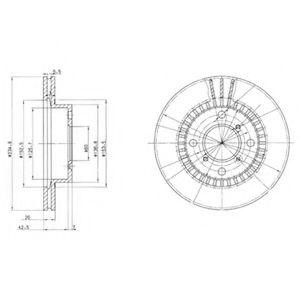 Тормозной диск BG3160 DELPHI