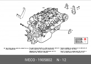 Комплект прокладок, двигатель 1905802 IVECO