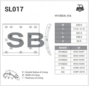 Колодки тормозные дисковые SL017 SANGSIN
