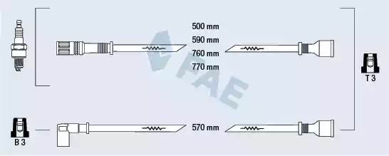 Ккомплект проводов зажигания 83390 FAE