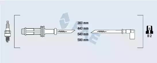 Ккомплект проводов зажигания 85600 FAE