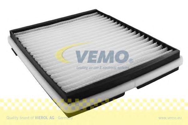 Фильтр, воздух во внутренном пространстве V49-30-0002 VEMO
