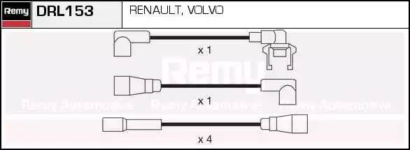 Ккомплект проводов зажигания DRL153 DELCO REMY