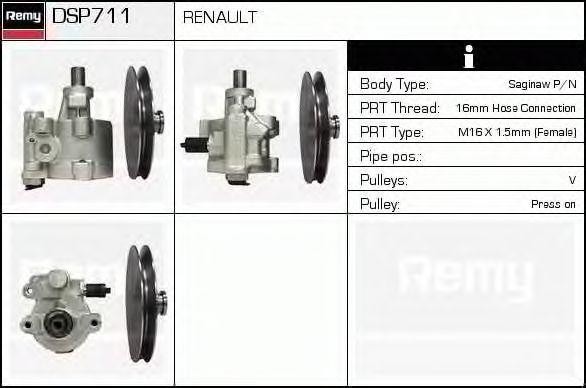 Гидравлический насос, рулевое управление DSP711 DELCO REMY