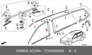 Накладка двери 72430TL0003 HONDA