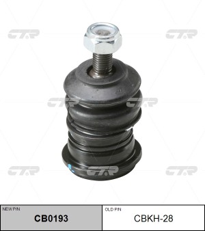 Опора шаровая подвески CBKH-28 CTR