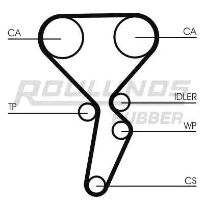 Комплект ремня ГРМ RR1167K1 ROULUNDS RUBBER