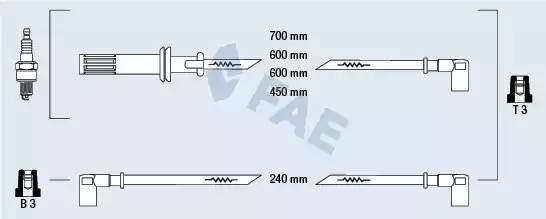 Ккомплект проводов зажигания 85610 FAE