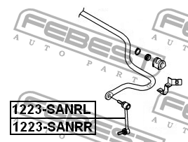 Стойка стабилизатора 1223-SANRR FEBEST