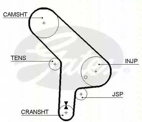 Комплект ремня ГРМ 864711004 TRISCAN