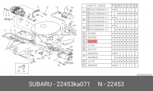 Деталь 22453KA071 SUBARU
