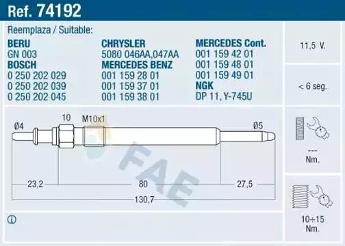 Свеча накаливания 74192 FAE