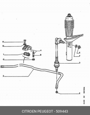 Ремкомплект, компрессор 5094 43 CITROEN PEUGEOT