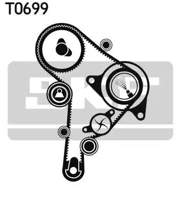 Комплект ремня ГРМ VKMA 01251 SKF