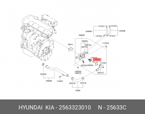 Прокладка термостата системы охлаждения 2563323010 HYUNDAI KIA