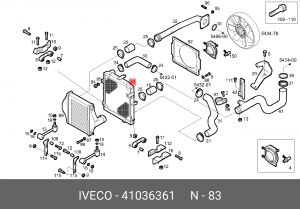 Радиатор, охлаждение двигател 41036361 IVECO