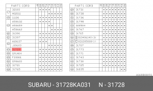 Деталь 31728KA031 SUBARU