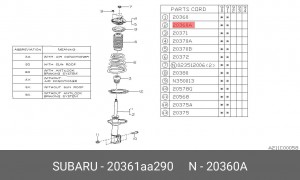 Амортизатор подвески 20361AA290 SUBARU