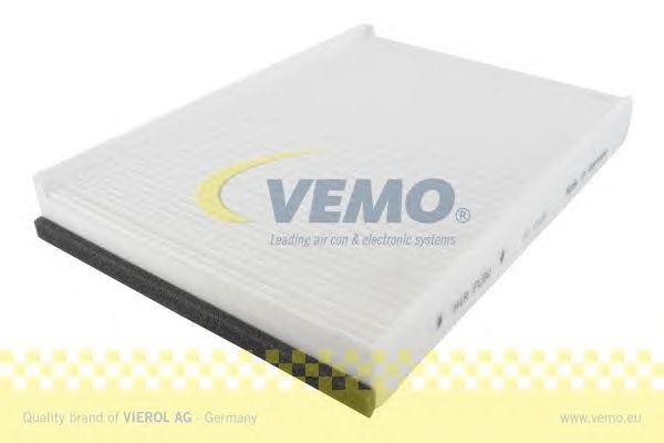Фильтр, воздух во внутренном пространстве V95-30-1217 VEMO