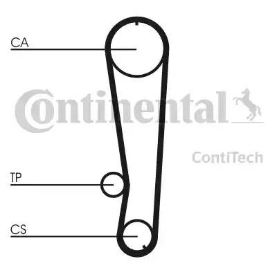 Комплект ремня ГРМ CT-674 CONTITECH