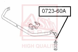 Стойка стабилизатора 0723-60A ASVA