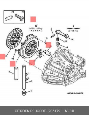 Комплект сцепления 2051 79 CITROEN PEUGEOT