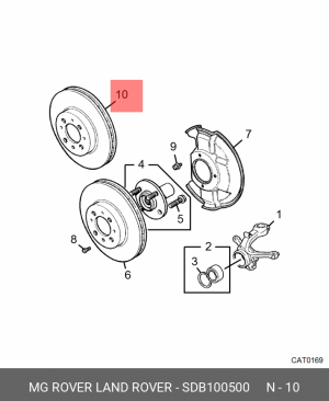 Тормозной диск SDB100500 MG ROVER LAND ROVER